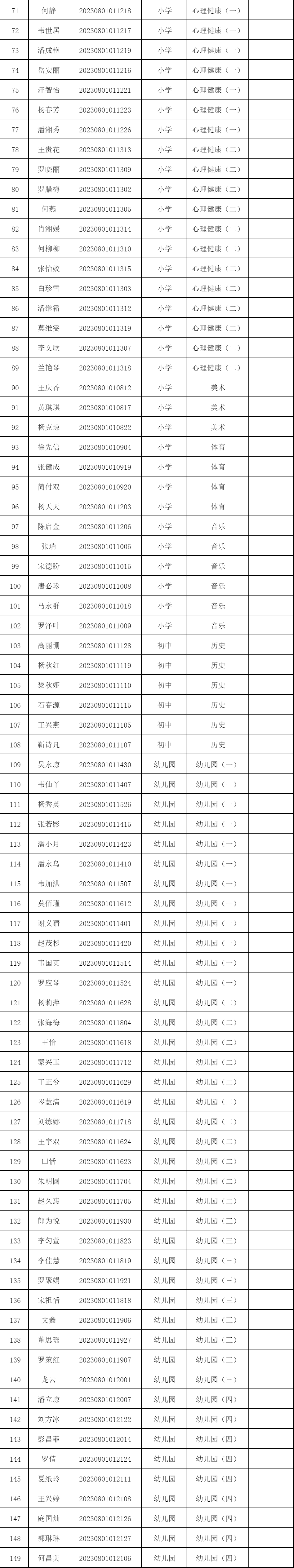 2023黔南都匀市“特岗计划”教师招聘进入面试人员公告（7.29面试|试教）