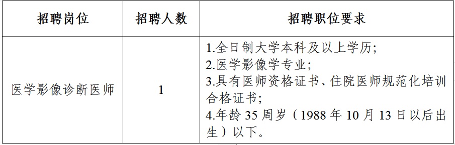 2023黔南州中医医院招聘合同制医学影像诊断医师公告（1人|10.13-10.19报名）