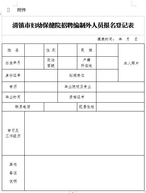 2023贵阳市清镇市妇幼保健院招聘编制外专业技术人员简章（3人|10.16-10.18报名）