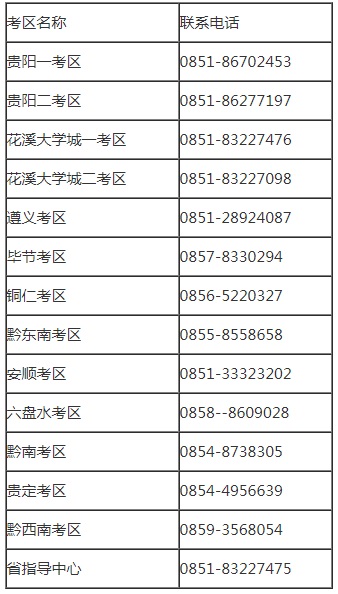 2023贵州省下半年中小学教师资格考试（面试）公告（11.8-11.11报名|12.9-12.10面试）