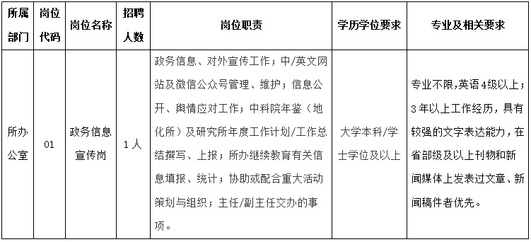 2023中国科学院地球化学研究所政务信息宣传岗项目聘用人员招聘启事（1人|11.16-11.24报名）