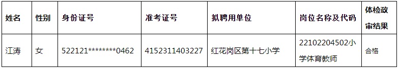 2023遵义市红花岗区教育体育局招聘事业单位人员拟聘用公示