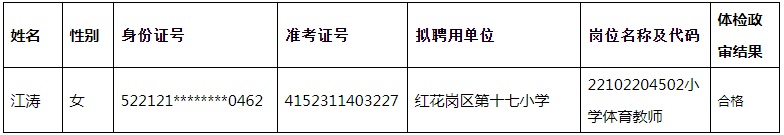 2023遵义市红花岗区教育体育局招聘事业单位人员拟聘用公示