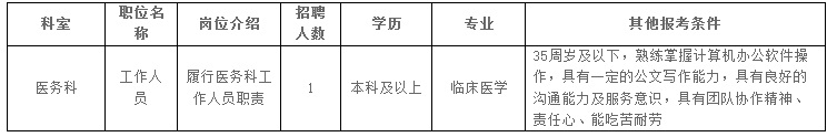 2023贵阳市南明妇幼保健院招聘（1人|11.30-12.7报名）