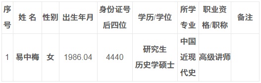 2023安顺市委党校引进高层次人才现场资格审查及面试公告